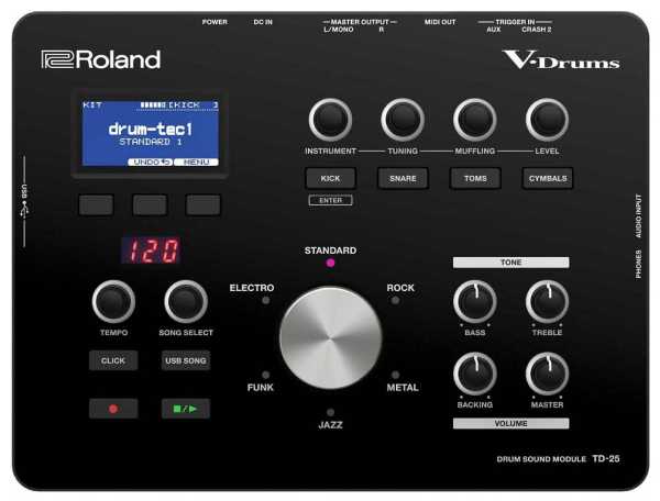 Roland TD-25 V-Drums Soundmodul
